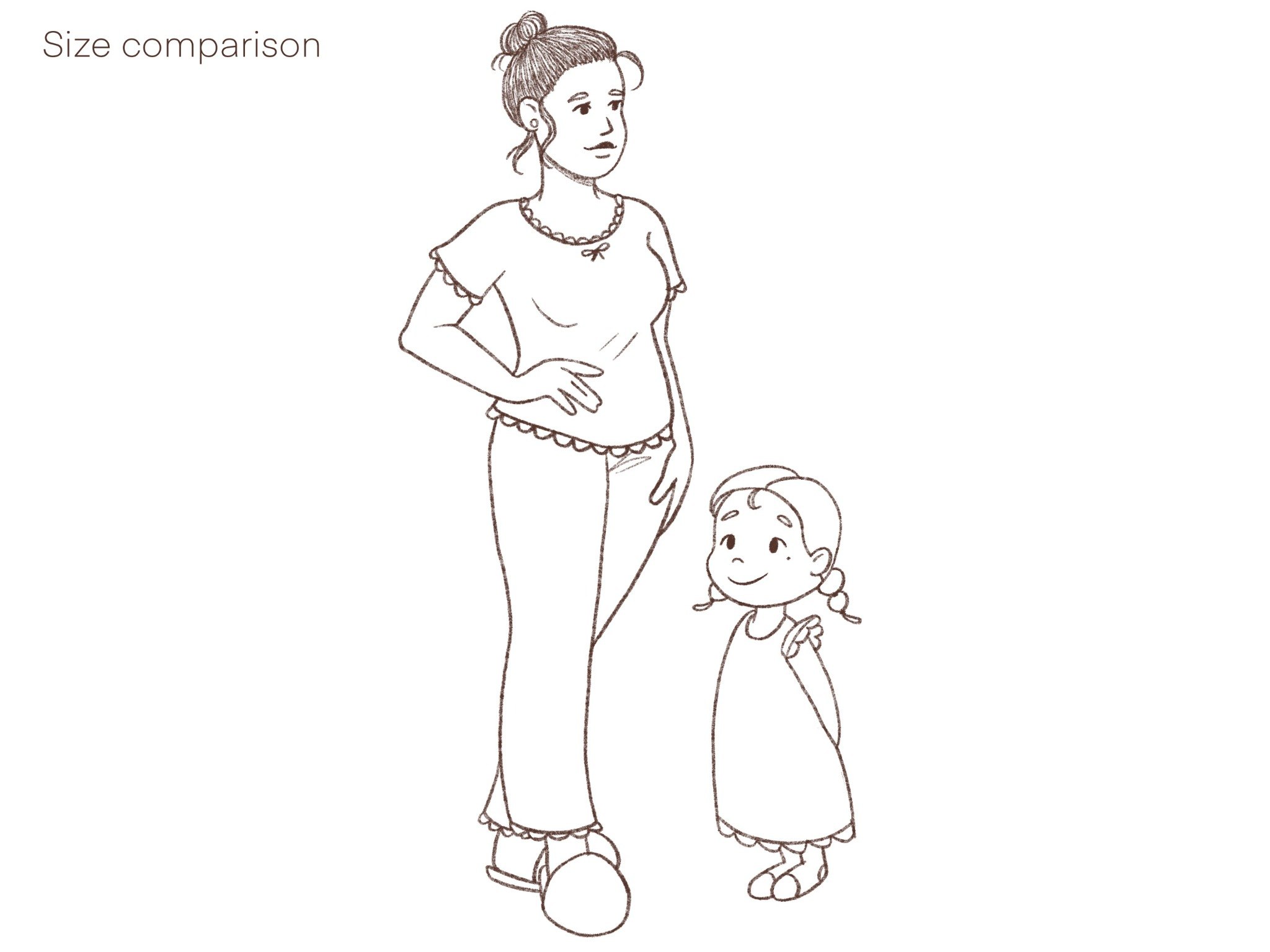 Size comparison